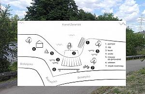 Był prom, będzie przystań i grill? Nowy pomysł na Kanał Żerański