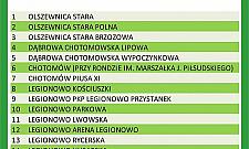 Nowe linie już jeżdżą. Z Legionowa prosto do Nowego Dworu