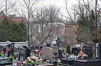 Cmentarz pod lup� prokuratury. Nowy proboszcz chce zgody