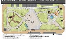 Rynek na nowo. Lifting czy rewolucja?