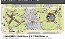 Rynek na nowo. Lifting czy rewolucja?