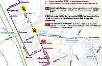 Trudny koniec wakacji. Br�dno bez tramwaj�w