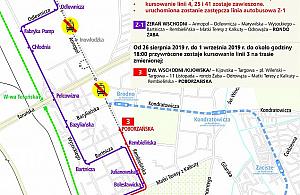 Trudny koniec wakacji. Bródno bez tramwajów