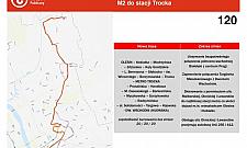 Metrem na Targówek. ZTM ogłasza rewolucję