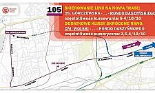 ZTM proponuje: 105 skrócone, powrót 106