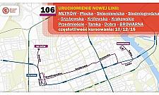 ZTM proponuje: 105 skrócone, powrót 106
