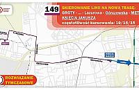 Groty dojadą do Wola Parku. "Rozwiązanie tymczasowe"