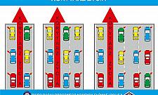 Koniec przepychanek na wiadukcie? Obowiązkowy "suwak"