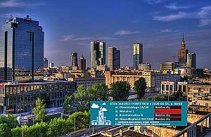 Dziwna niedziela. Miasto puste, stan powietrza zły