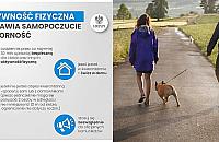 P�tora metra czy dwa metry? Rz�d sam nie wie