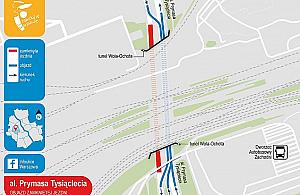 Wakacyjne utrudnienia na Prymasa