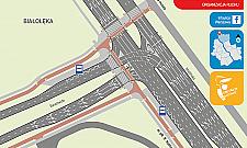 Paraliż na Modlińskiej? Zamykają na długo jedną jezdnię