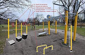 Propozycje dla Kępy Potockiej. Na co możemy zagłosować?