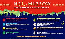 Noc Muzeów w bibliotece przy Koszykowej