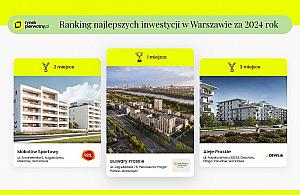 Takiego wyboru mieszkań w Warszawie jeszcze nie było. Te inwestycje zyskały największe uznanie kupujących