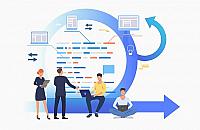 System workflow - 5 jasnych oznak, że bez niego Twoja firma ryzykuje stagnację