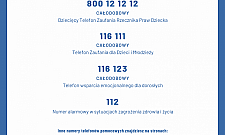 Policjanci pomogli mężczyźnie w kryzysie emocjonalnym