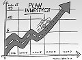 Plan inwestycji